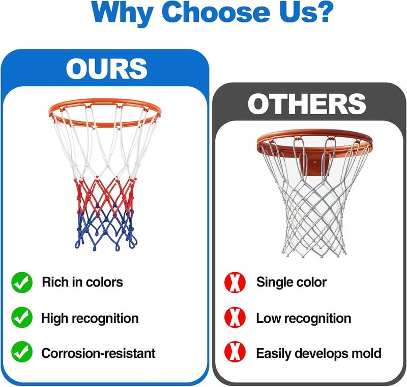 OGNWFUNK Basketball Net Compatible with Little Tikes – 12 Loops Professional Basketball Net Replacement, Heavy Duty Outdoor Basketball Hoop Net, Red-White-Blue - Image 4